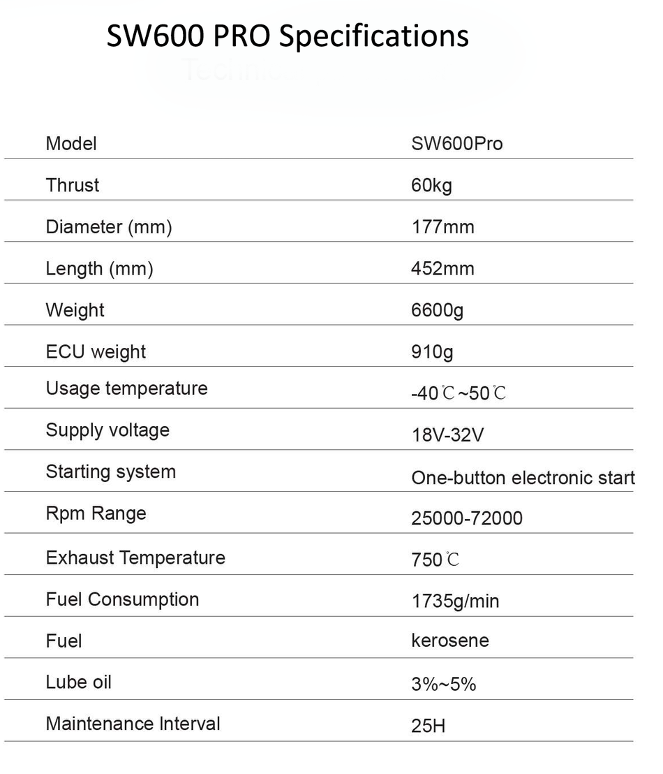 Swiwin Turbines SW600PRO - UAV - 60KG/132Lb - SPECIAL ORDER ITEM - WAIVER REQUIRED