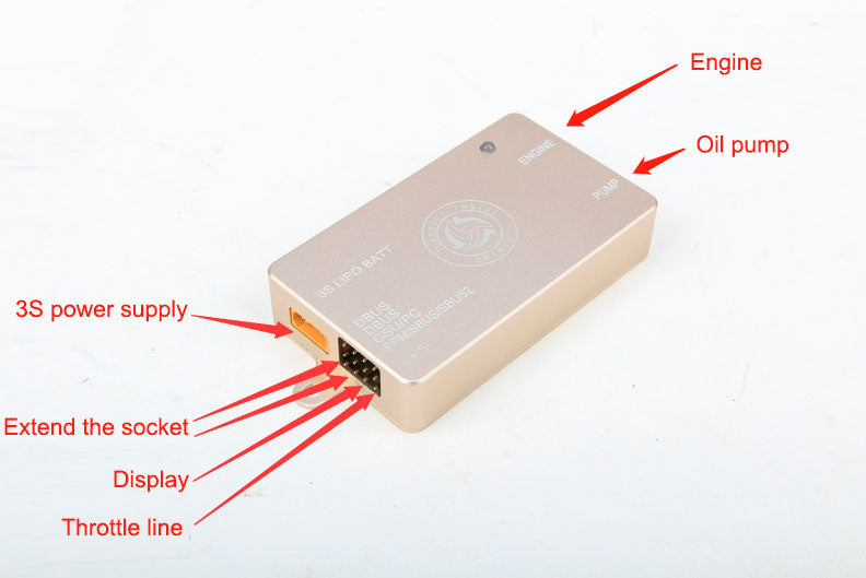 diagram of all the ports and pieces of an ECU V3
