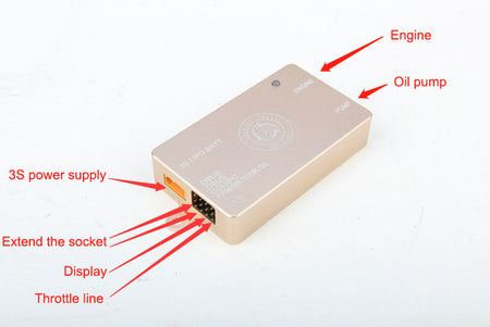 diagram of all the ports and pieces of an ECU V3